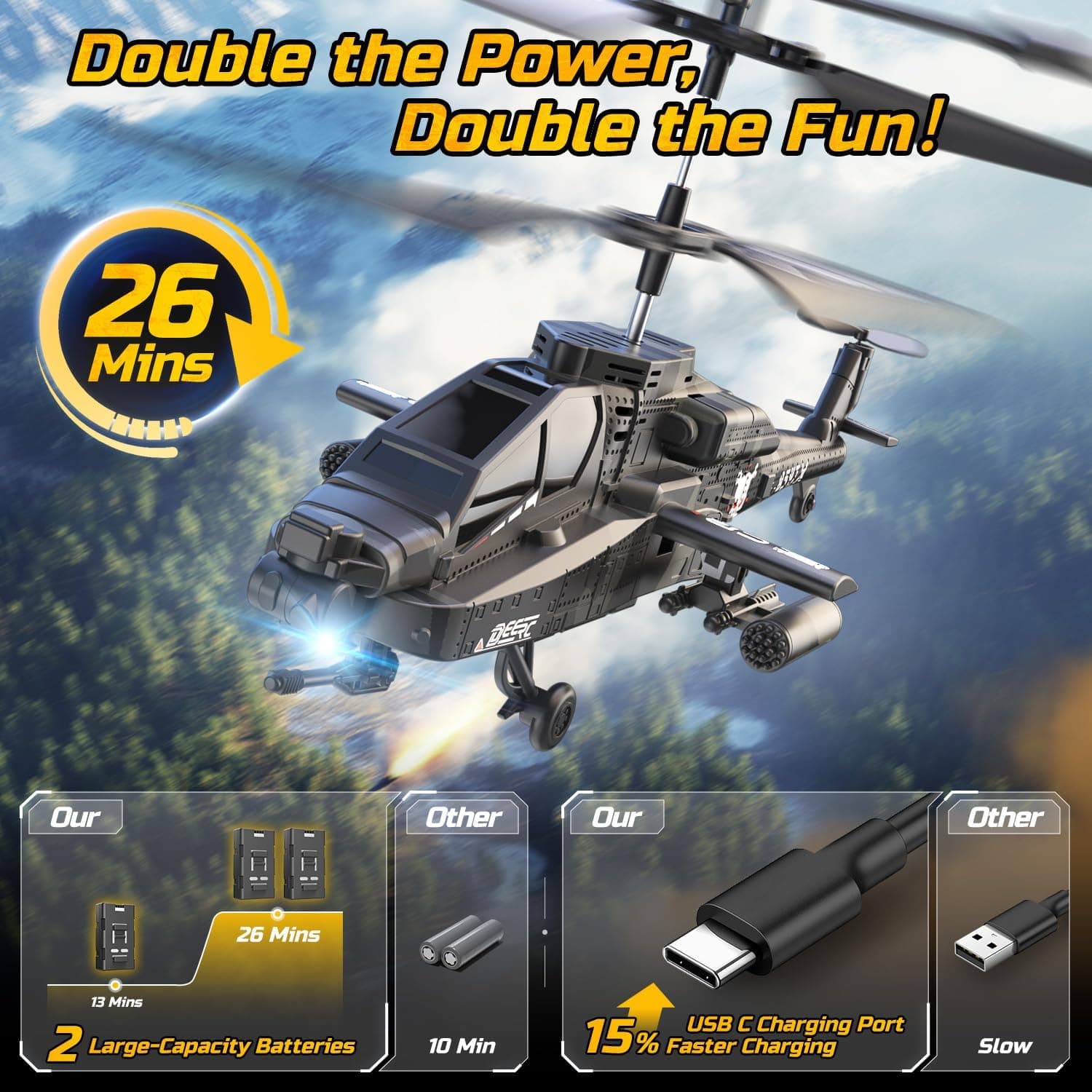 DEERC RC Helicopter, Remote Control Helicopter, 26 Mins Flight Time, LED Lights & Altitude Hold, 2 Batteries